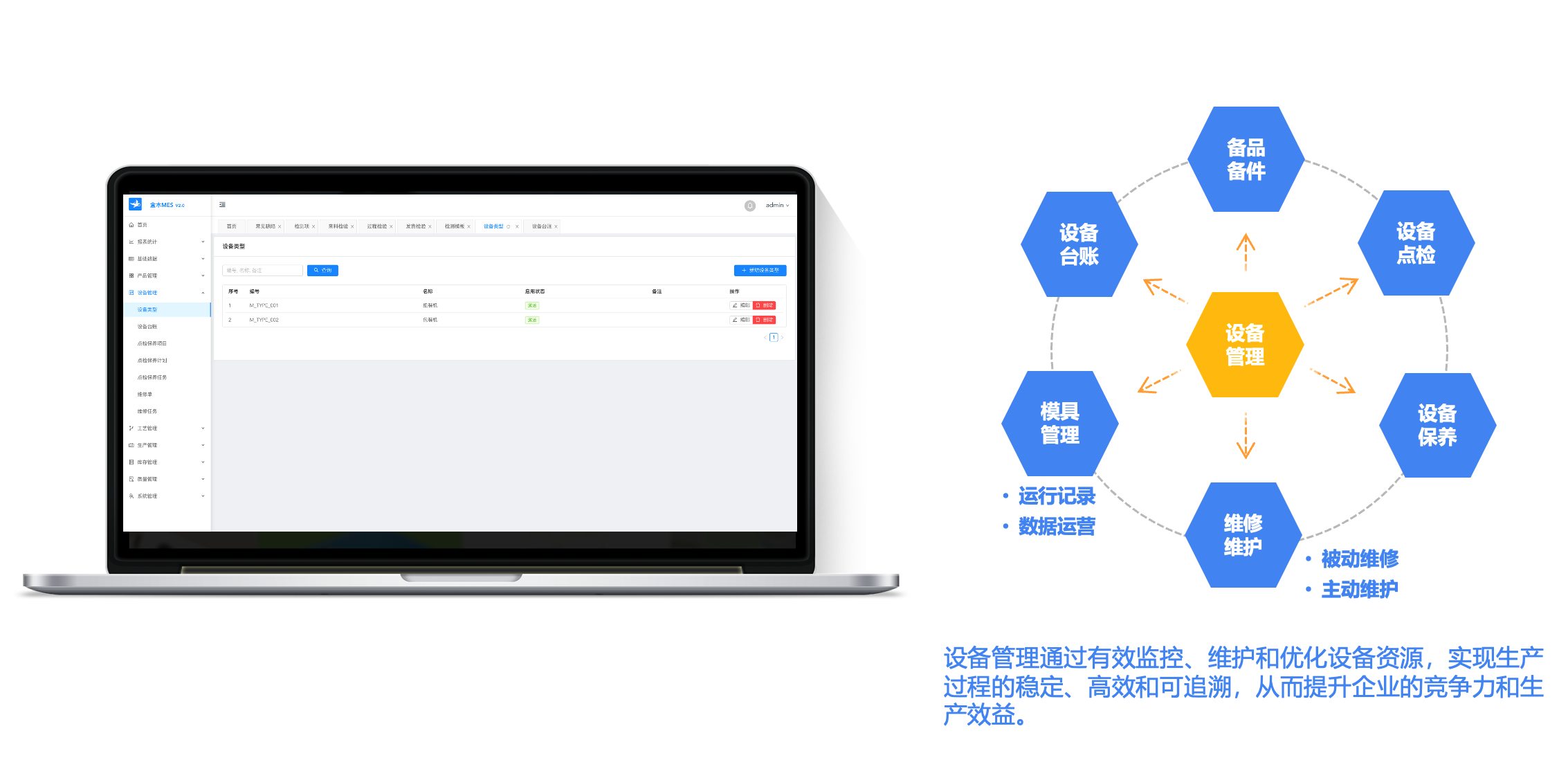 设备管理